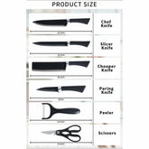 6-Piece Stainless Steel Knife Set