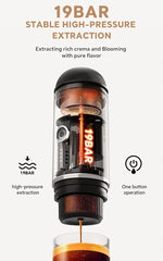 Compact Espresso Coffee Maker ©