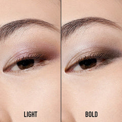 Dior Eyeshadow Palette โ Luxe Shades