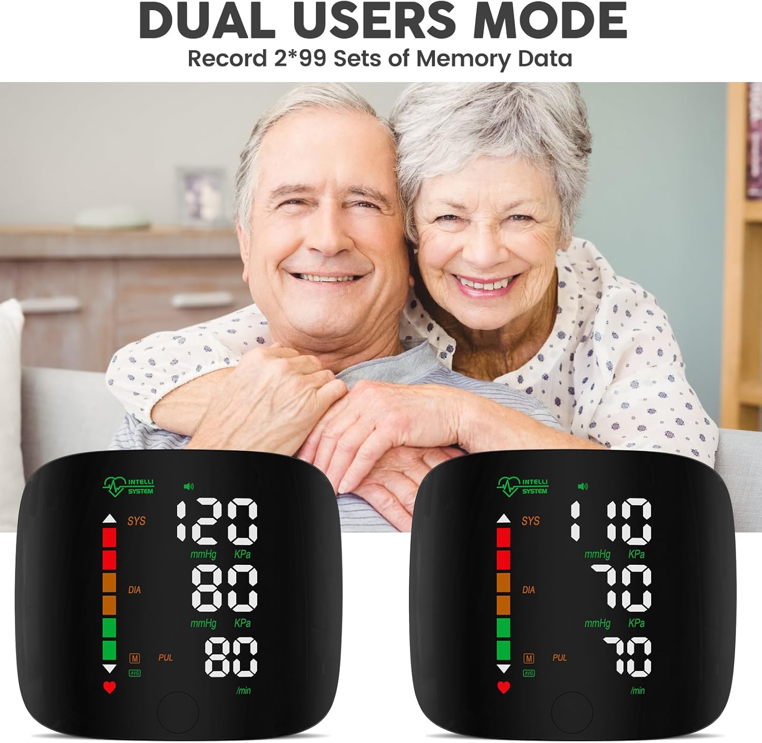 Wrist Blood Pressure Monitor