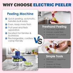 Electric Peeling Machine