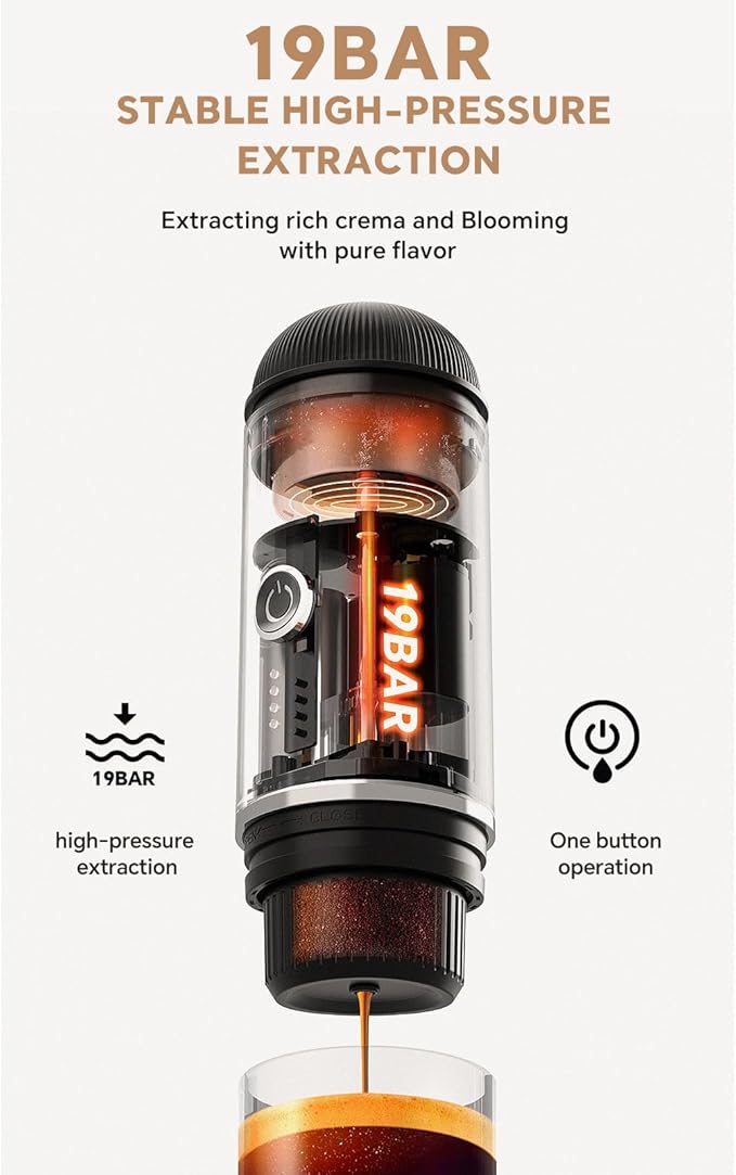 Compact  Espresso Coffee Maker ©